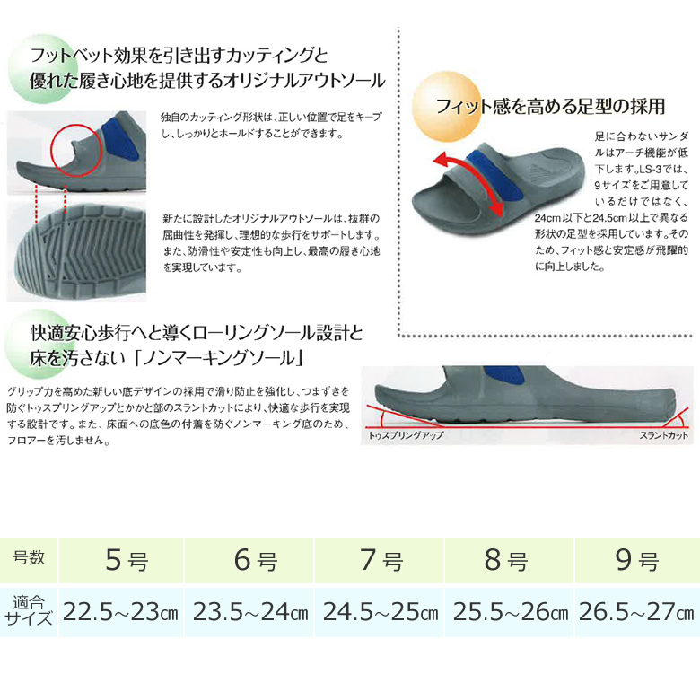 LS-3楽ぴたサンダル