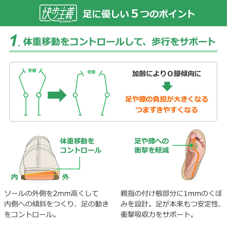 KS23971__KS23972__KS23973快歩主義L177 面ファスナー