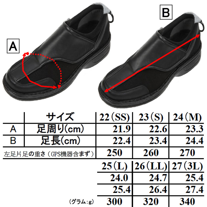 G-001うららかGPSウォーク