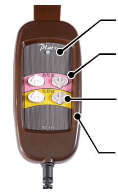 2モーター 手元スイッチ