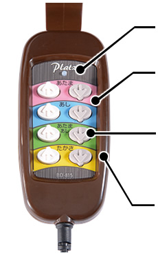 3モーター 手元スイッチ