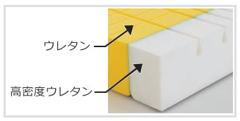 高密度ウレタン