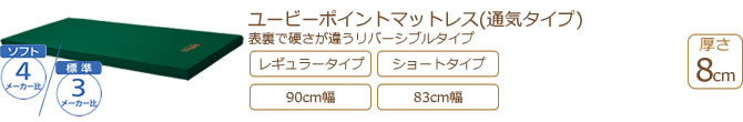 ユービーポイントマットレス(通気タイプ)