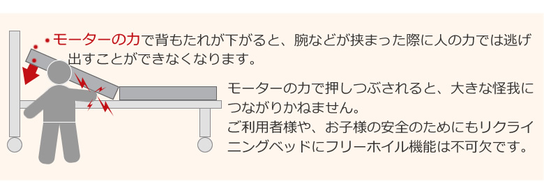 介護ベッドにフリーホイール機能は大切。必須。