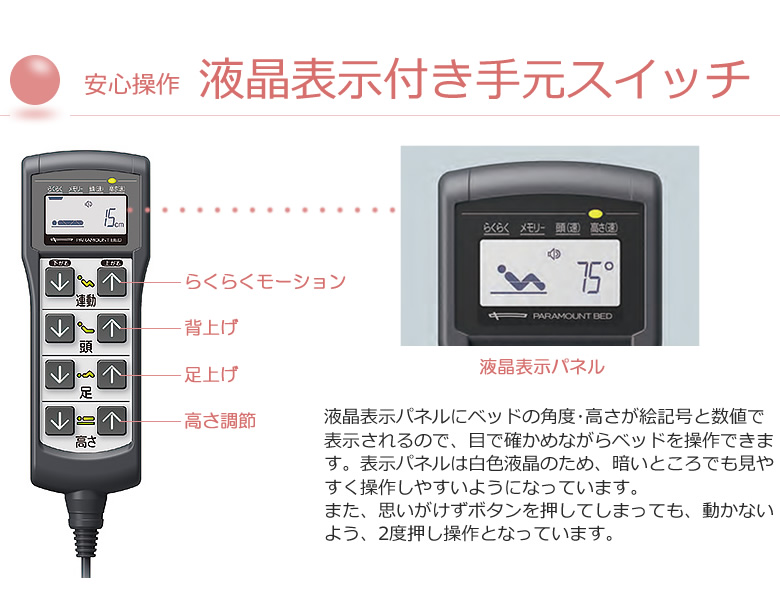 液晶表示付き手元スイッチ