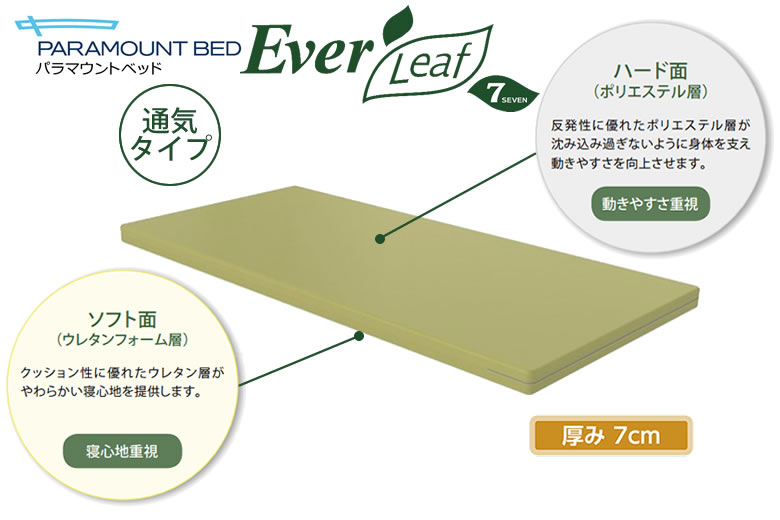 エバーリーフ7マットレス