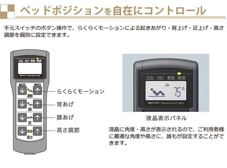 ３モーターリモコン 手元スイッチ