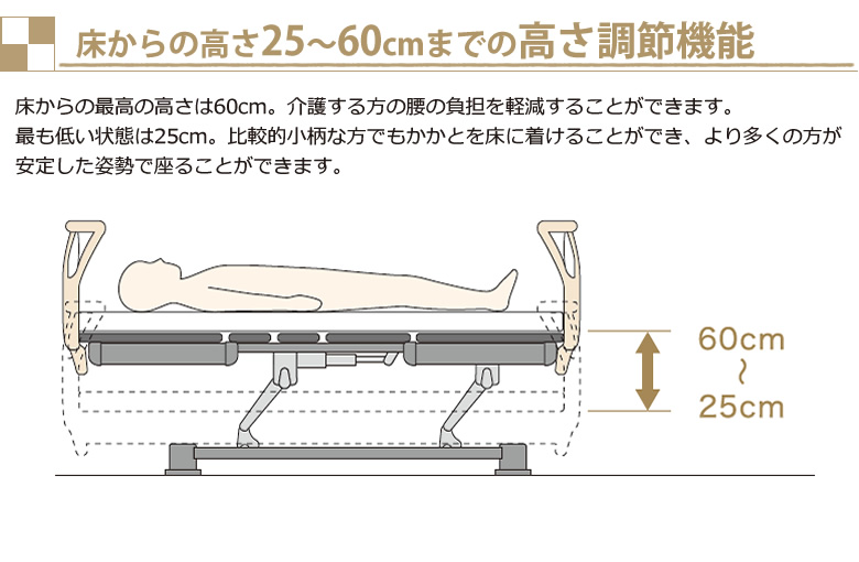 高さ調節