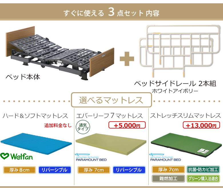 ベッド本体＋ストレッチスリムマットレス＋サイドレールの３点セット