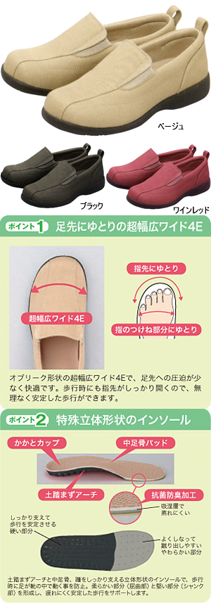 ◎コンフィール03・キャンバス