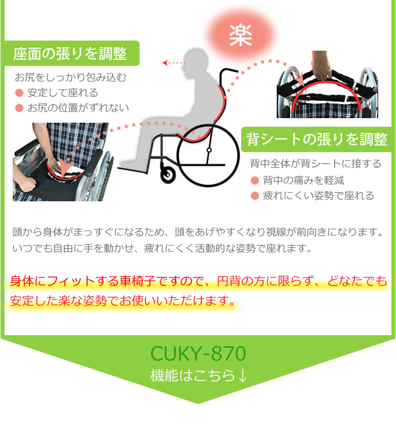 痛くならない 痛くならない~す