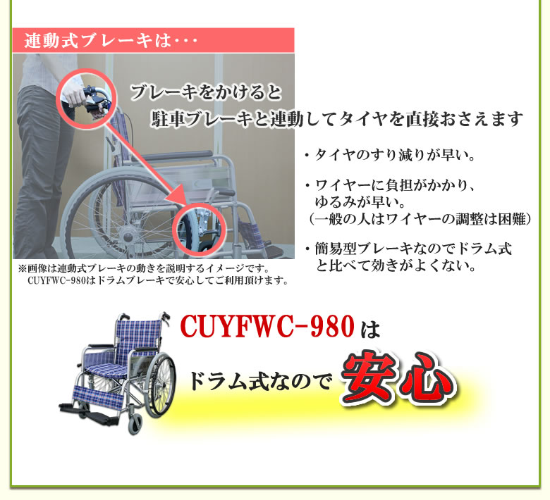 Point1 ドラム式解除ブレーキ