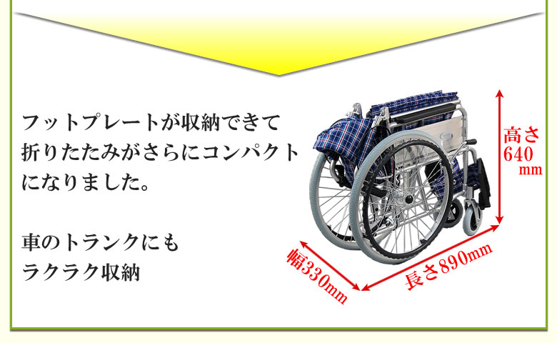 折りたたみ解説