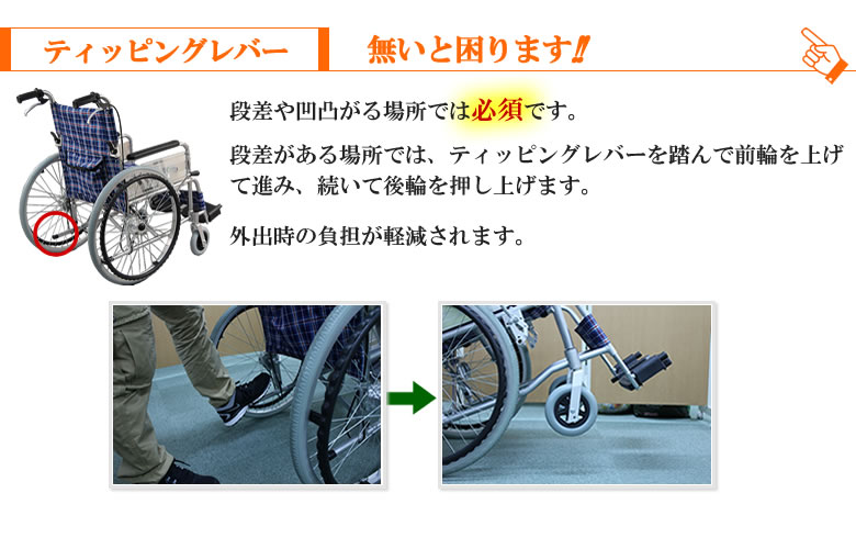 ティッピングレバー 無いと困ります!