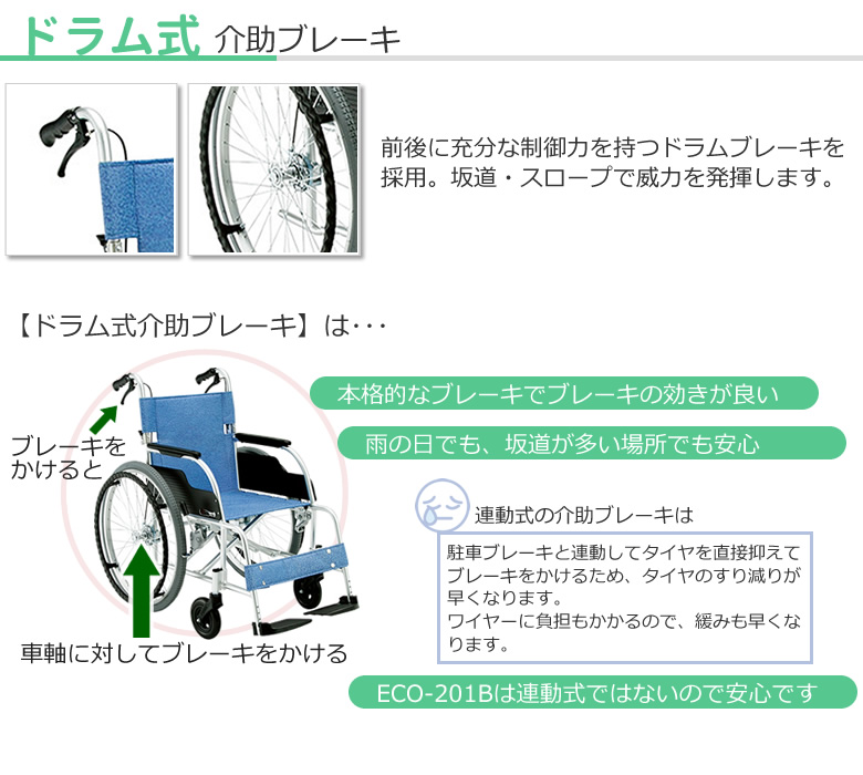 ドラム式介助ブレーキ