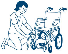 フットプレートをたたむ