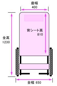 正面寸法図