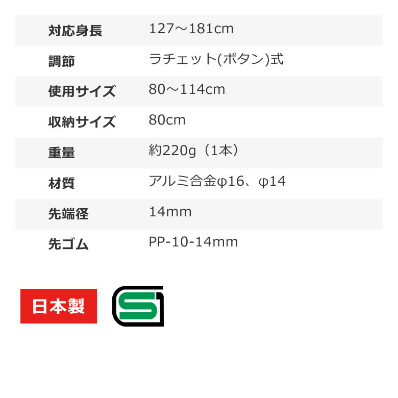 650200__650202__650201抗ウイルスあんしん2本杖
