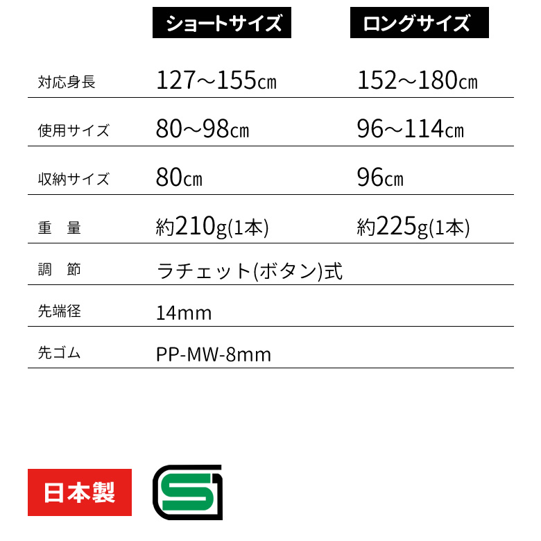 650171__650170ひかる安心2本杖(2本組)