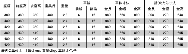 寸法表