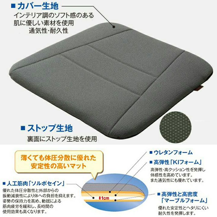 三進興産 ソルボらく楽コンフォートマット グレー - 2