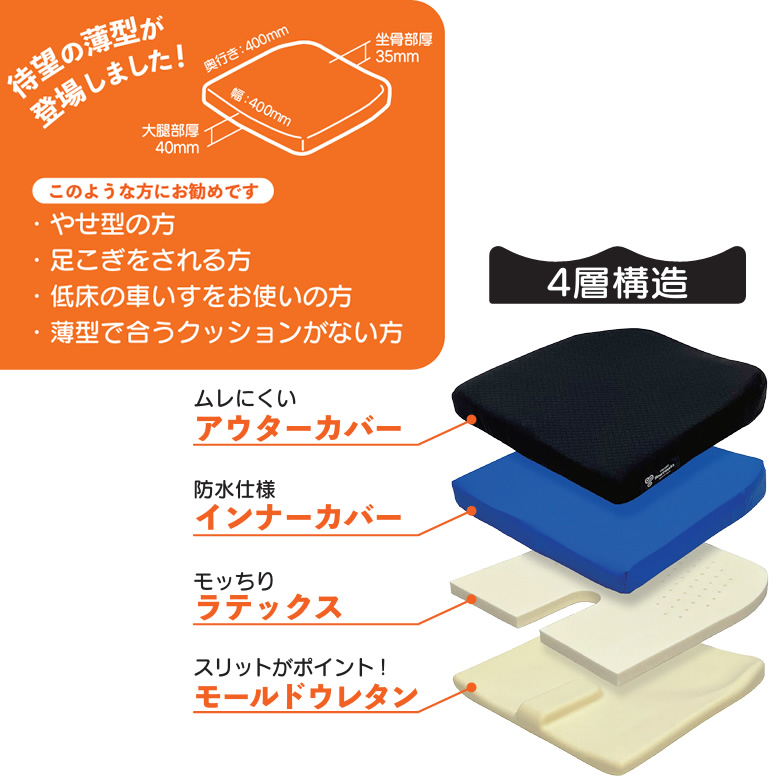 TC-ML40Sタカノクッション モーラ MOLAスリム