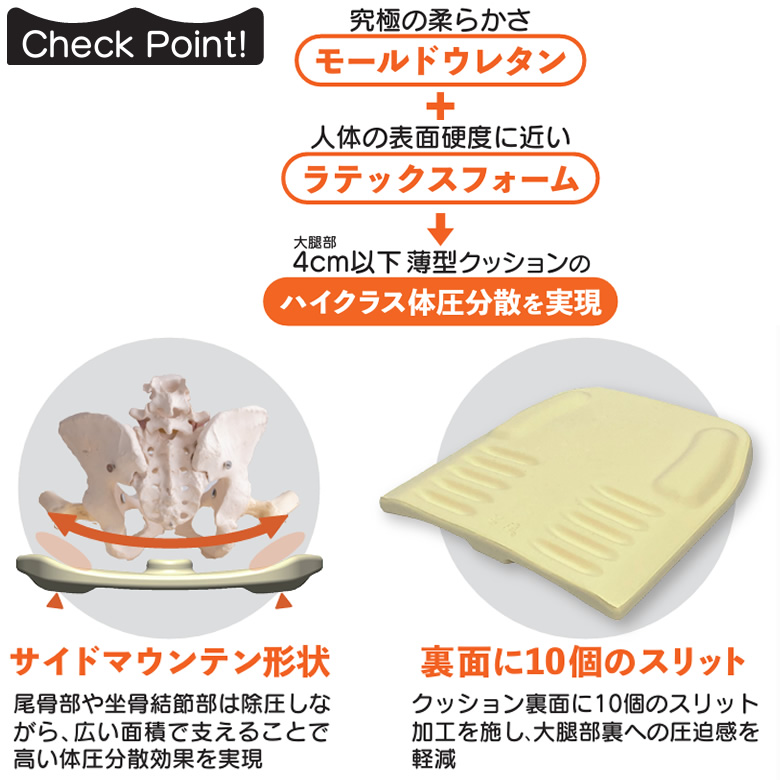 TC-ML40Sタカノクッション モーラ MOLAスリム