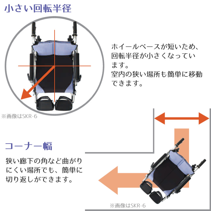 CJ01155SKR-5 新世代6輪車椅子 SKRシリーズ 自走型