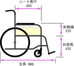 側面寸法図