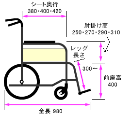 側面寸法図