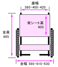 正面寸法図