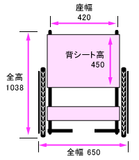 正面寸法図