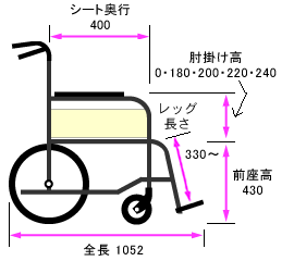 側面寸法図