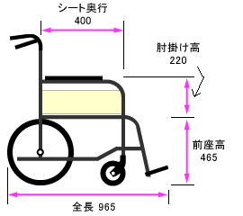 MPCN-46JD ミキ アルミフレーム介助式車椅子 商品詳細｜介護ベッドの 