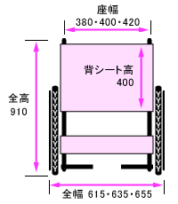 正面寸法図