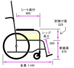 側面寸法図