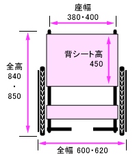 正面寸法図