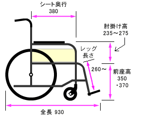 側面寸法図