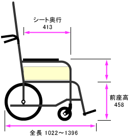 側面寸法図