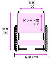 正面寸法図