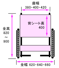 正面寸法図