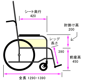 側面寸法図