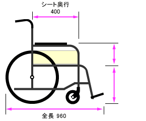 側面寸法図