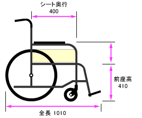 側面寸法図