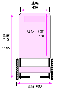 正面寸法図