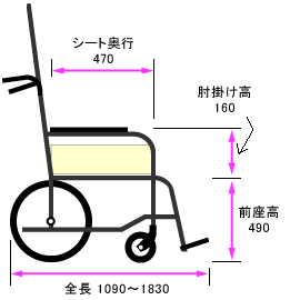 側面寸法図