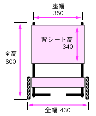 正面寸法図