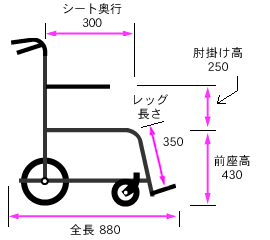 側面寸法図