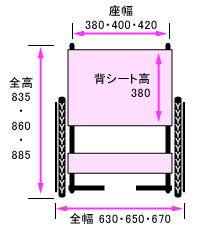 正面寸法図