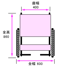 正面寸法図